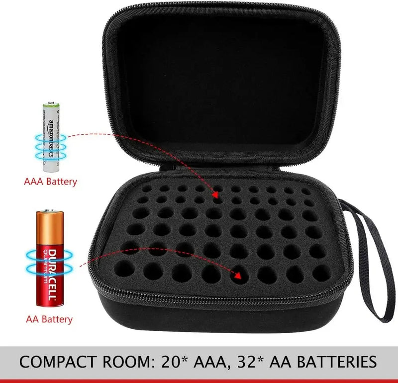 Hard Battery Organizer Storage Box Carrying Case Bag - Holds 32 x AA, 20 x AAA, Total 52 Batteries [Tester Not Included]